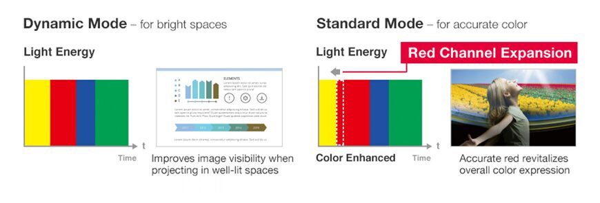 req15-series-rich-color-enhancer_1